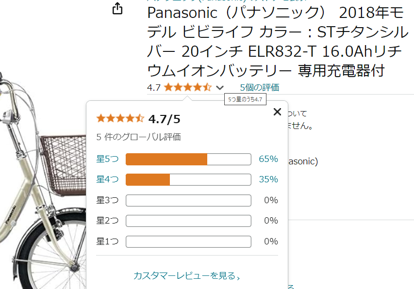 アマゾンでの平均レビュー