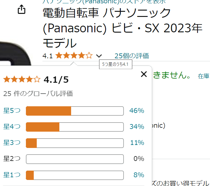 アマゾンの平均レビュー