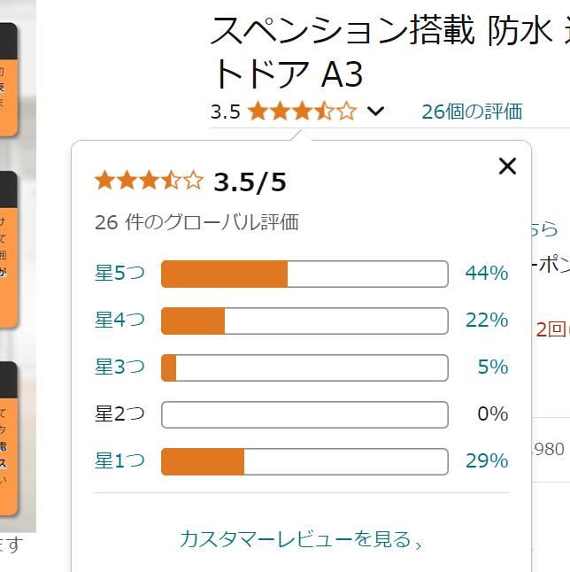 アマゾン平均レビュー