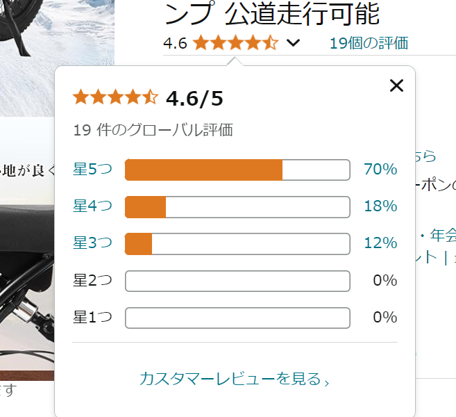 アマゾン平均レビュー