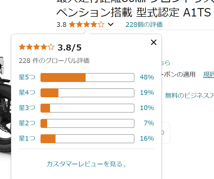 アマゾン平均レビュー