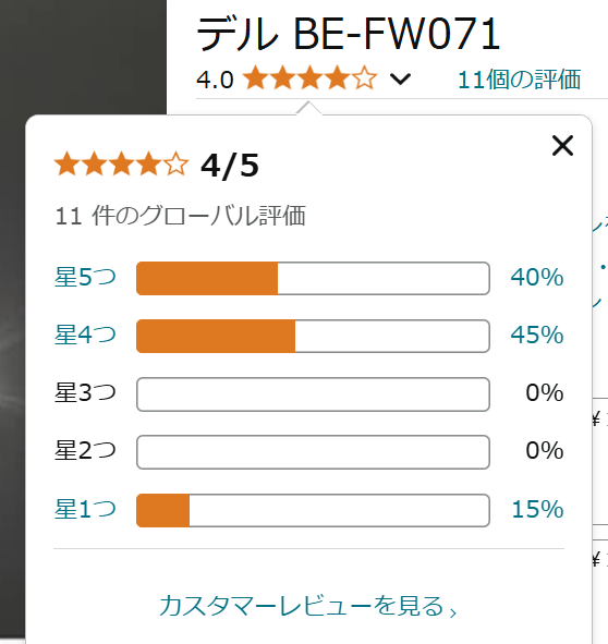 アマゾンの平均レビュー