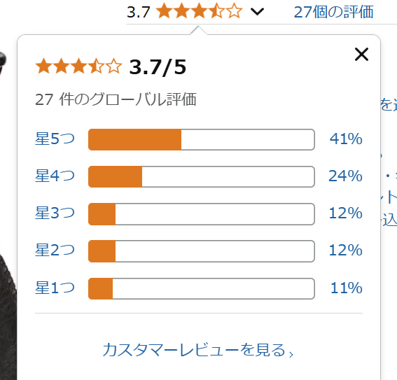 アマゾンの平均レビュー