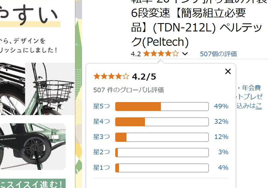 アマゾンの平均レビュー