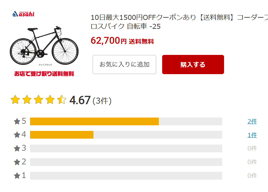 楽天での口コミ